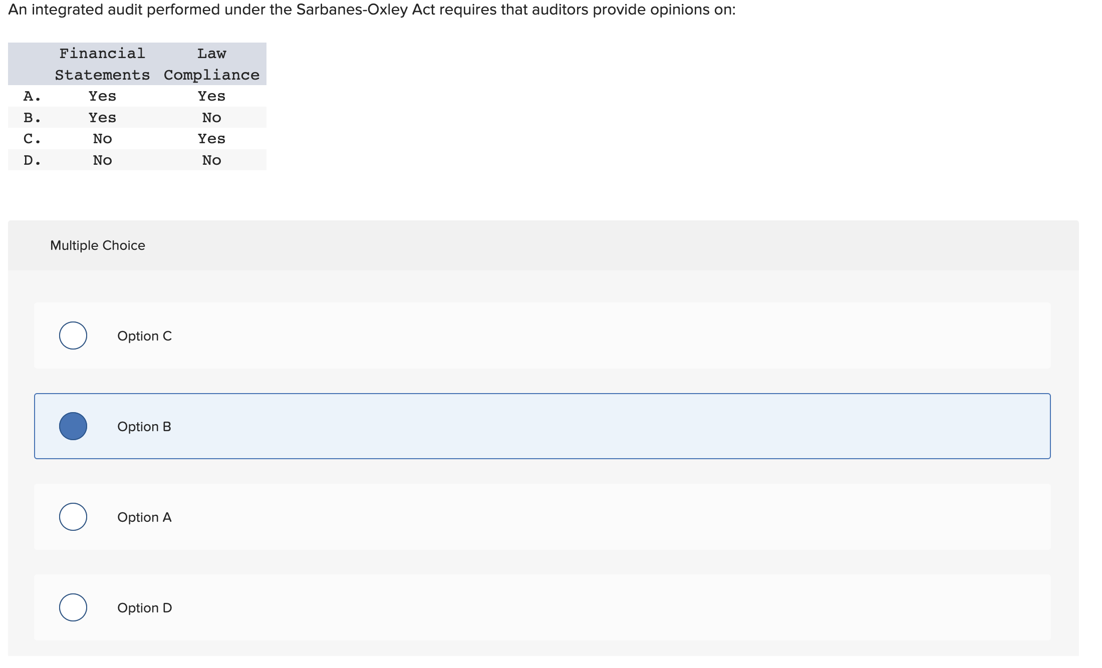 solved-multiple-choice-option-c-option-b-option-a-option-d-chegg