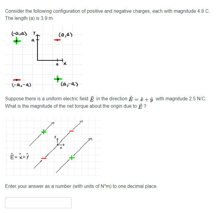 Solved Consider The Following Configuration Of Positive A Chegg Com