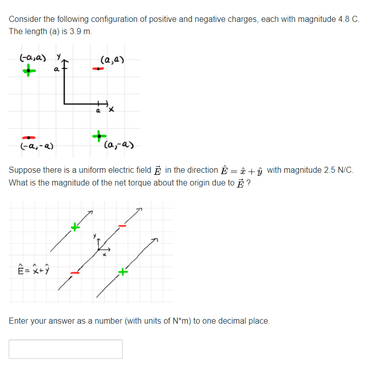 Consider The Following Configuration Of Positive And Chegg Com