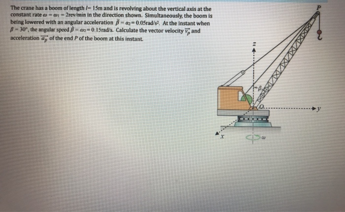 Solved The crane has a boom of length 1015m and is revolving | Chegg.com
