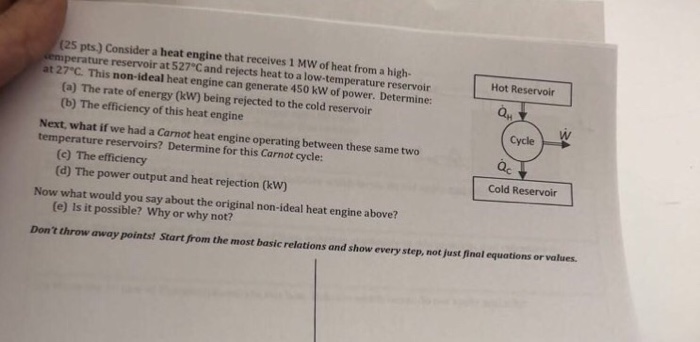 Solved (25 pts.) Consider a heat engine that receives 1 MW | Chegg.com