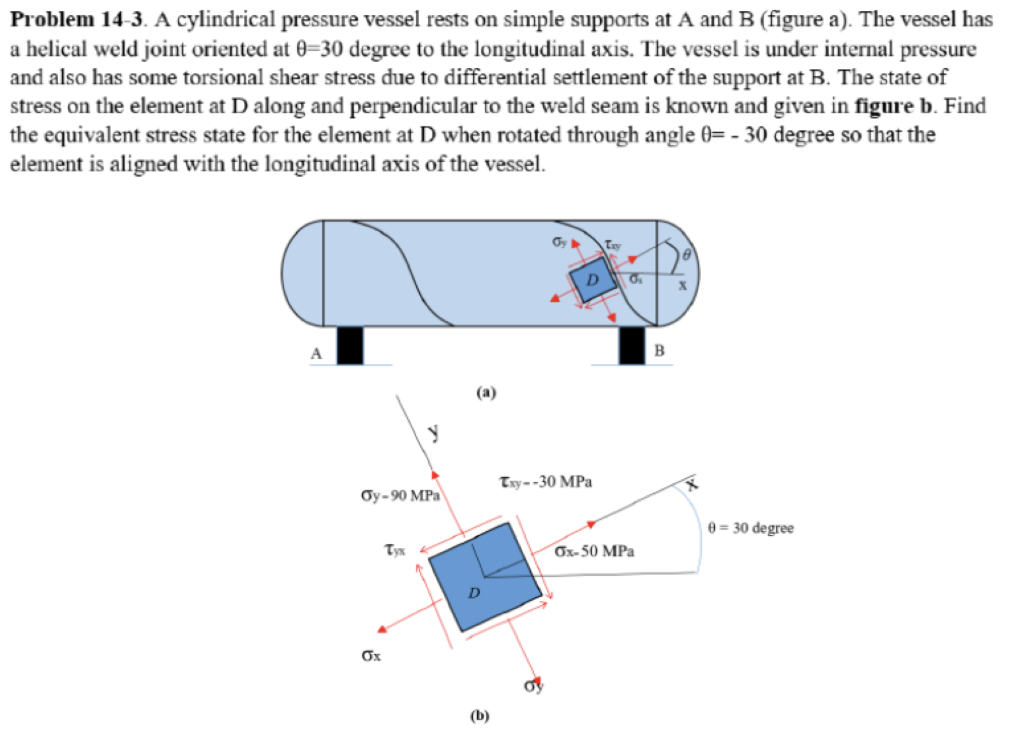 Solved Problem 14-3. A cylindrical pressure vessel rests on | Chegg.com