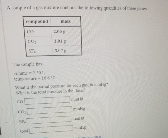 Solved A sample of a gas mixture contains the following | Chegg.com