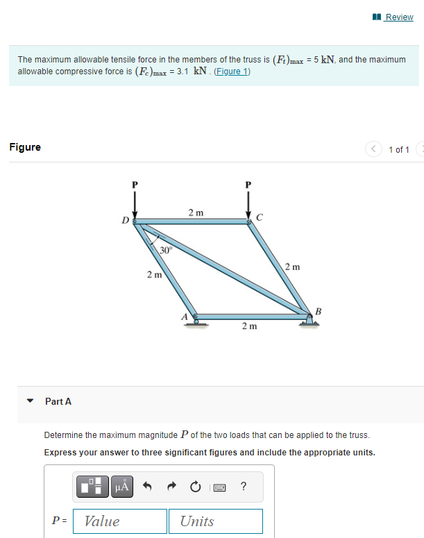 Solved The maximum allowable tensile force in the members of | Chegg.com