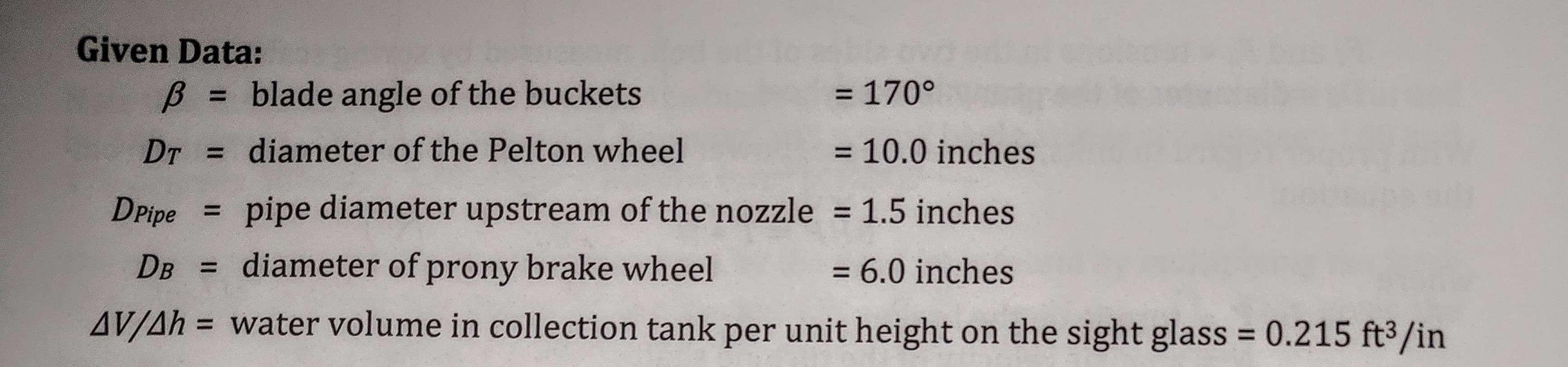 Solved Employing the linear momentum equation for a fluid | Chegg.com