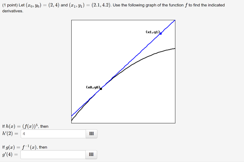 Solved (1 Point) Let (x0,y0)=(2,4) And (x1,y1)=(2.1,4.2). | Chegg.com