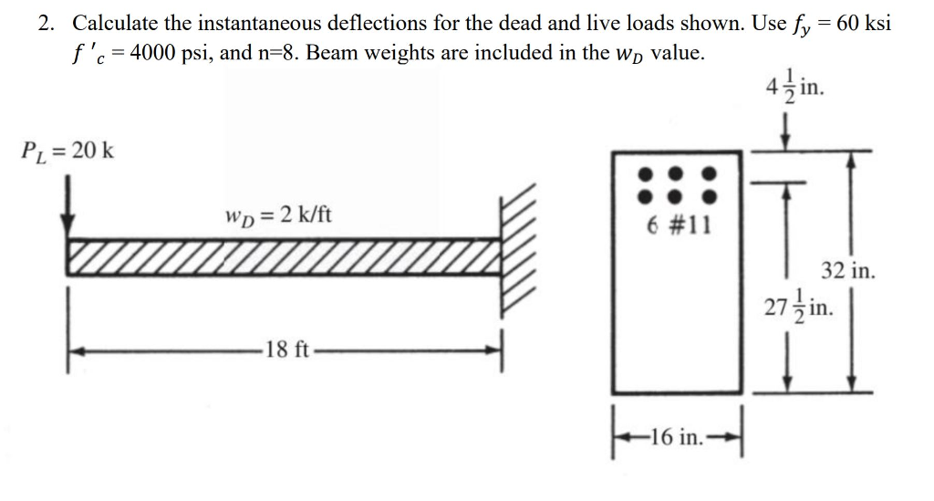 Solved 2. Calculate the instantaneous deflections for the | Chegg.com