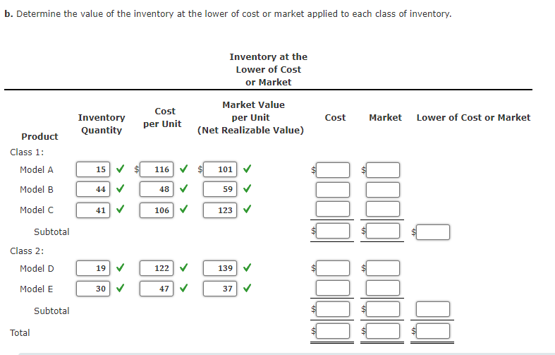 solved-lower-of-cost-or-market-inventory-on-the-basis-of-the-chegg