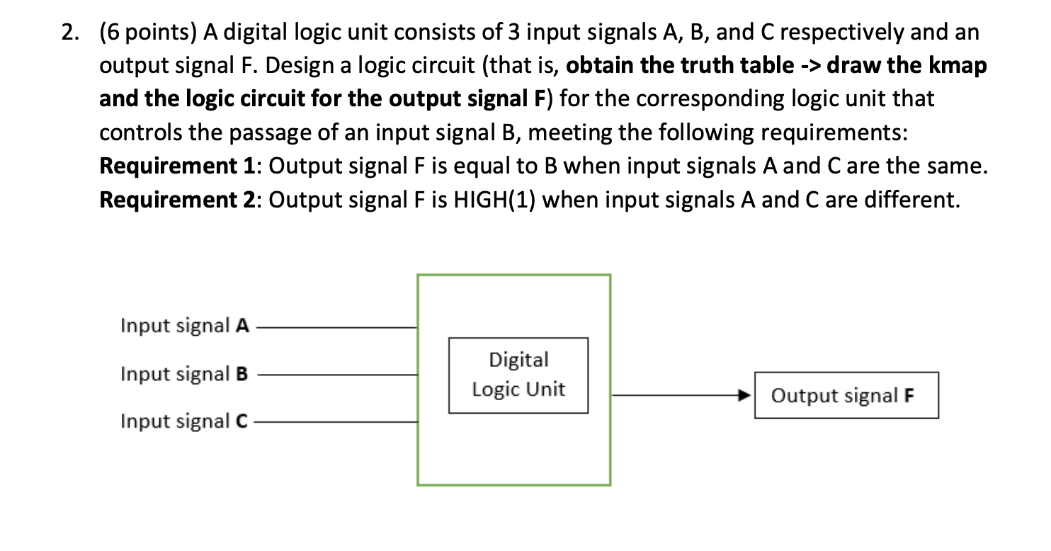 Solved 2. (6 Points) A Digital Logic Unit Consists Of 3 | Chegg.com