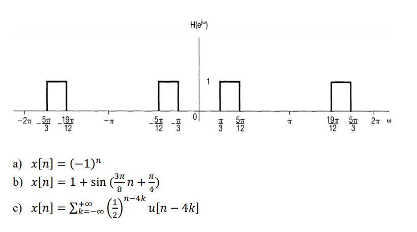 Solved Find the output of the following filter for the given | Chegg.com