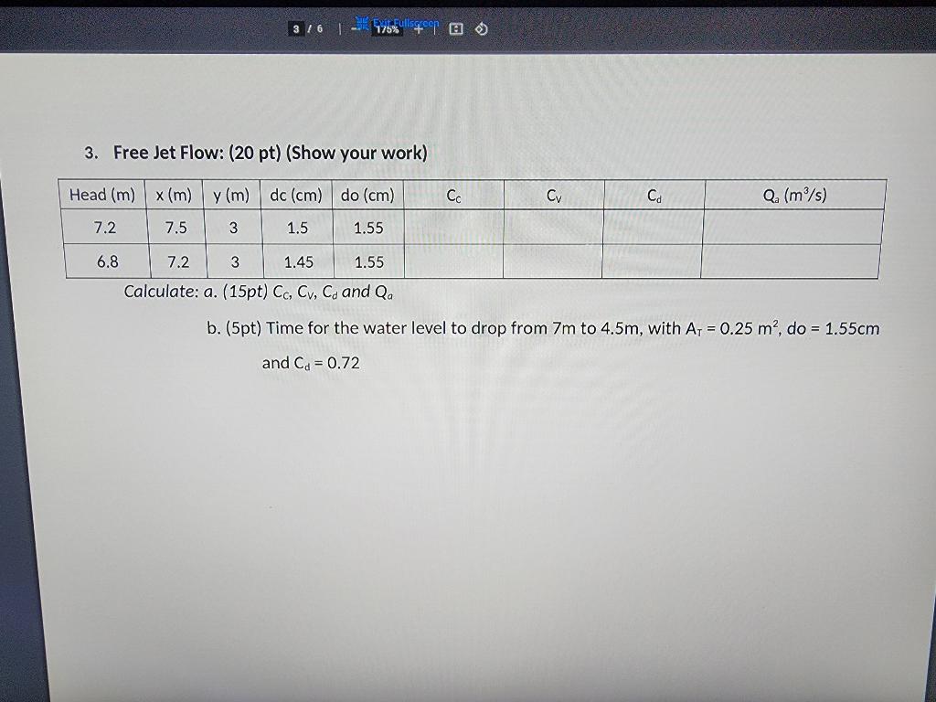 3. Free Jet Flow: (20 pt) (Show your work)
Calculate: \( a \). (15pt) \( C_{c}, C_{v}, C_{d} \) and \( Q_{a} \)
b. (5pt) Time