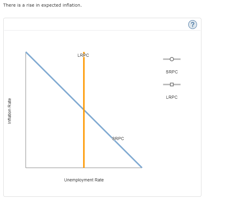 Solved 2. Problems and Applications Q2 For each of the | Chegg.com