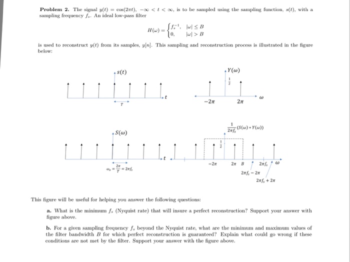 Solved Problem 2. The signal y(1) cos(2nt), oo