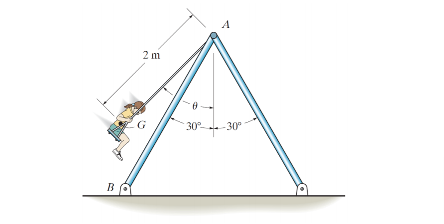 Solved Information:The girl has a mass of 45 kg and center | Chegg.com