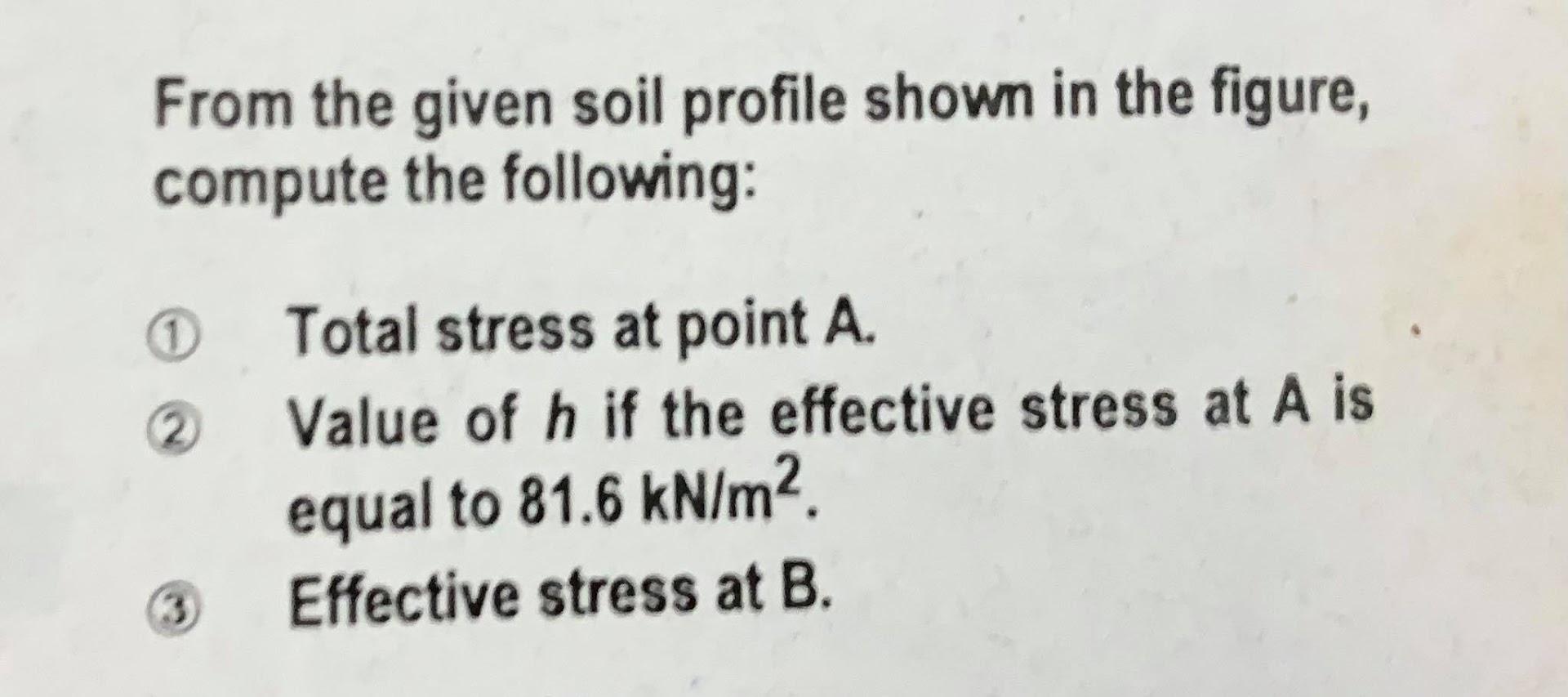 Solved From the given soil profile shown in the figure, | Chegg.com