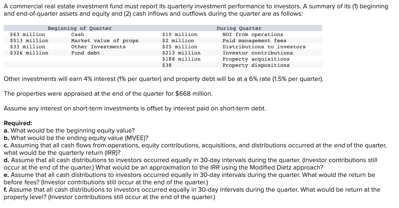 A Commercial Real Estate Investment Fund Must Report | Chegg.com