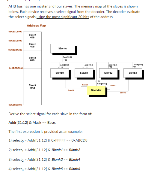 Solved AHB bus has one master and four slaves. The memory | Chegg.com