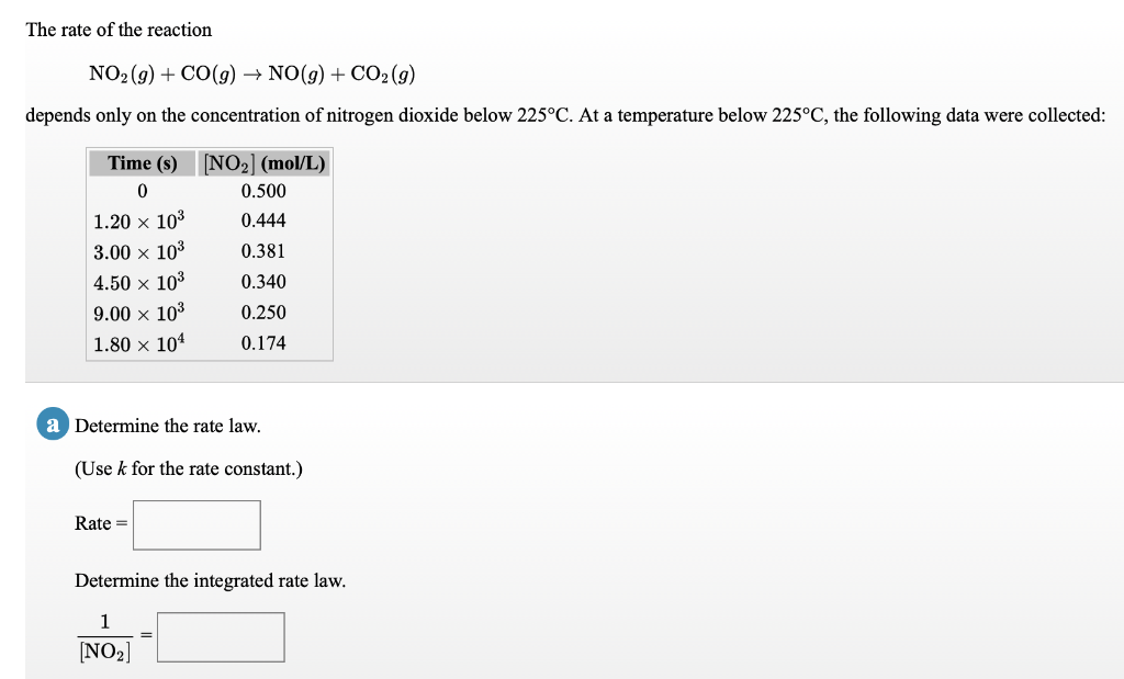 Solved The rate of the reaction NO2(g) + CO(g) - NO(g) + | Chegg.com