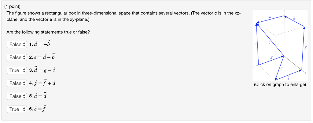 Solved 1 point The figure shows a rectangular box in | Chegg.com