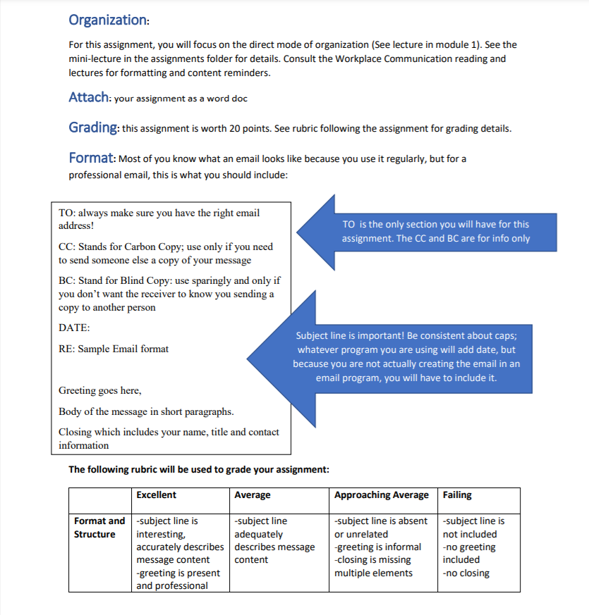 Solved Letter of Recommendation Email Request Assignment | Chegg.com