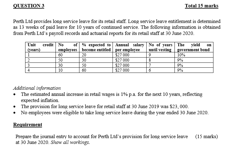 Solved QUESTION 3 Total 15 marks Perth Ltd provides long | Chegg.com