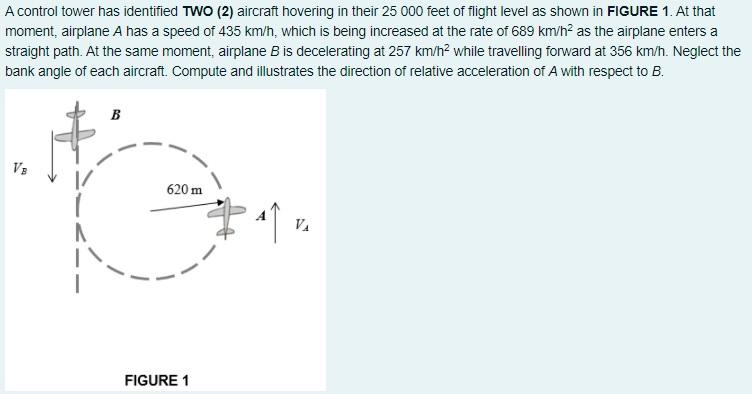 Solved A control tower has identified TWO (2) aircraft | Chegg.com