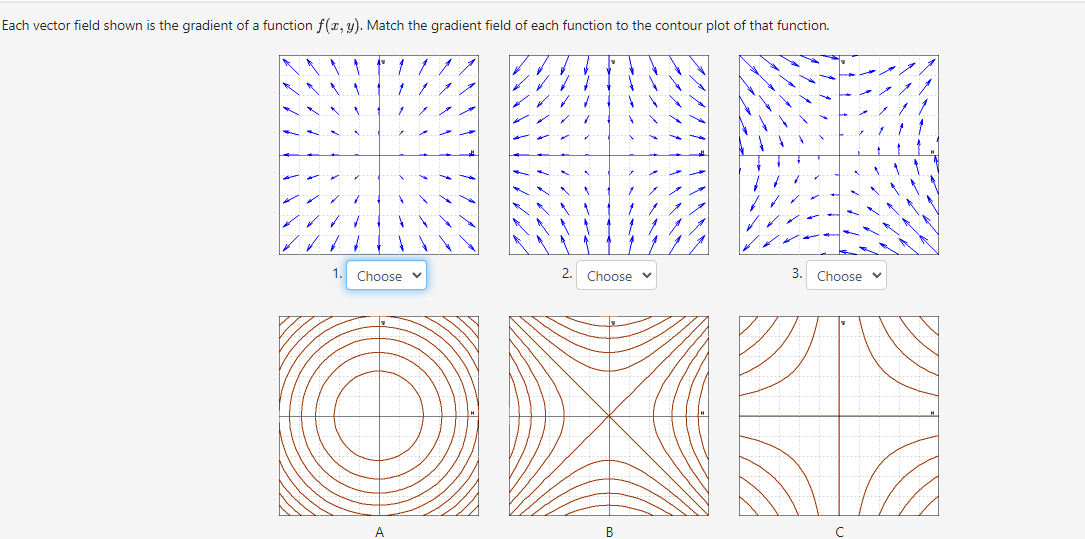 Solved Each vector field shown is the gradient of a function | Chegg.com