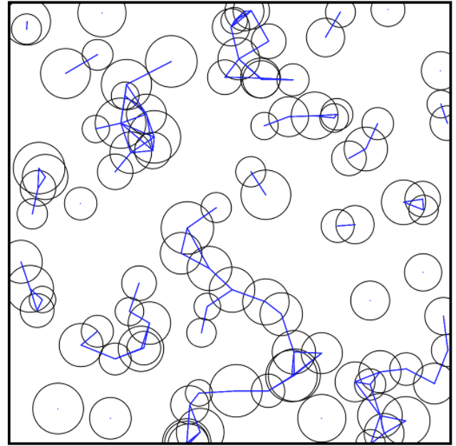Hi ! I need help to draw a Graph in Java | Chegg.com