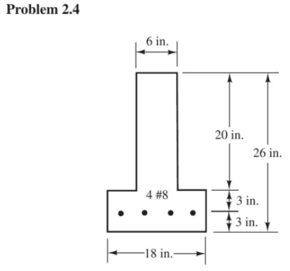 Solved For Problems 2.1 to 2.5, determine the cracking | Chegg.com