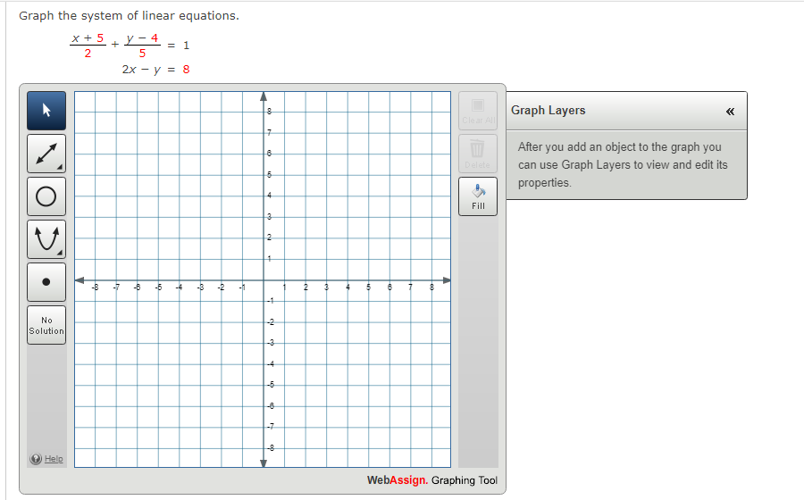 Solved Graph The System Of Linear Equations 2x Y 10 X Chegg Com