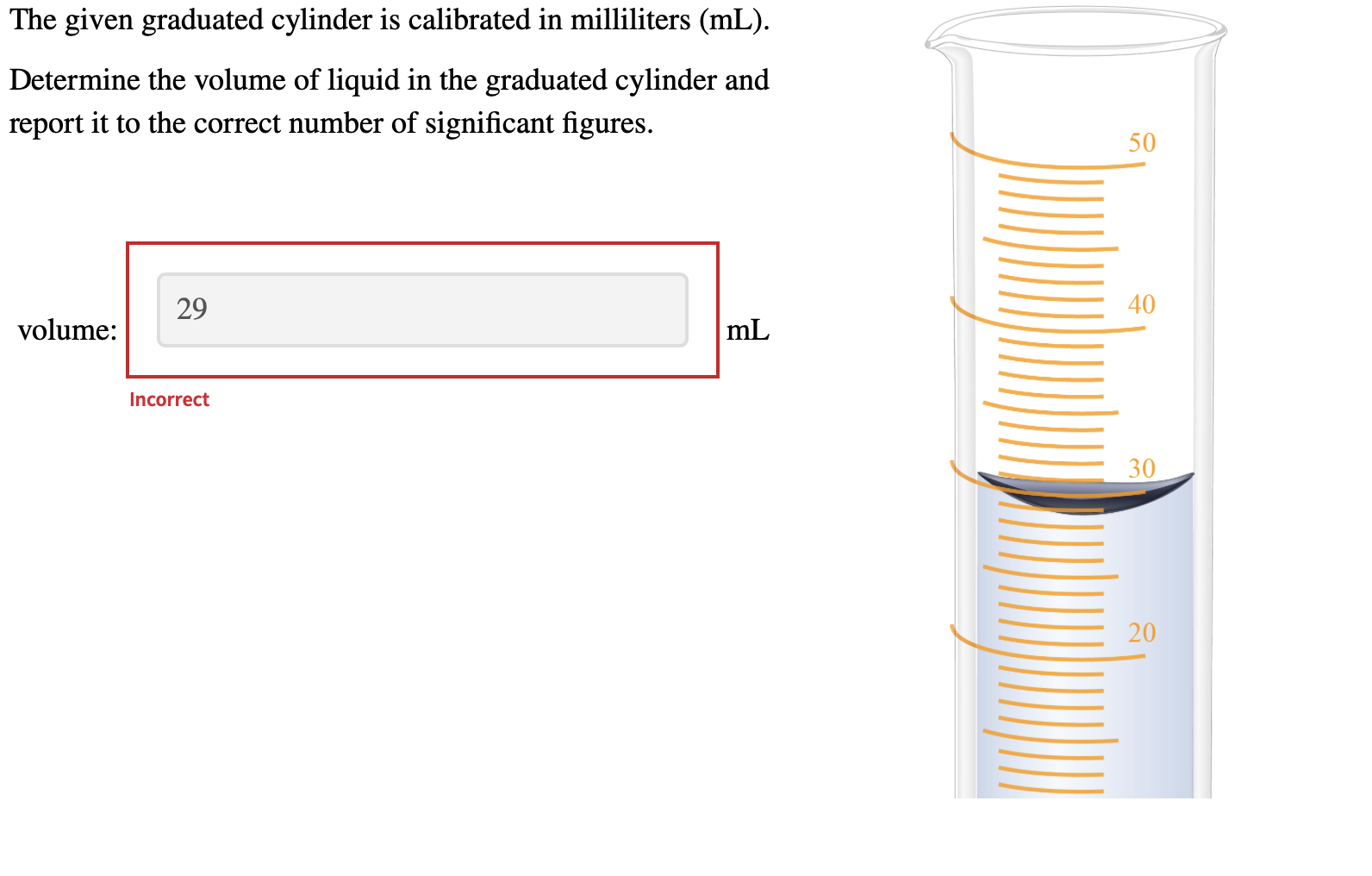 Solved The given graduated cylinder is calibrated in