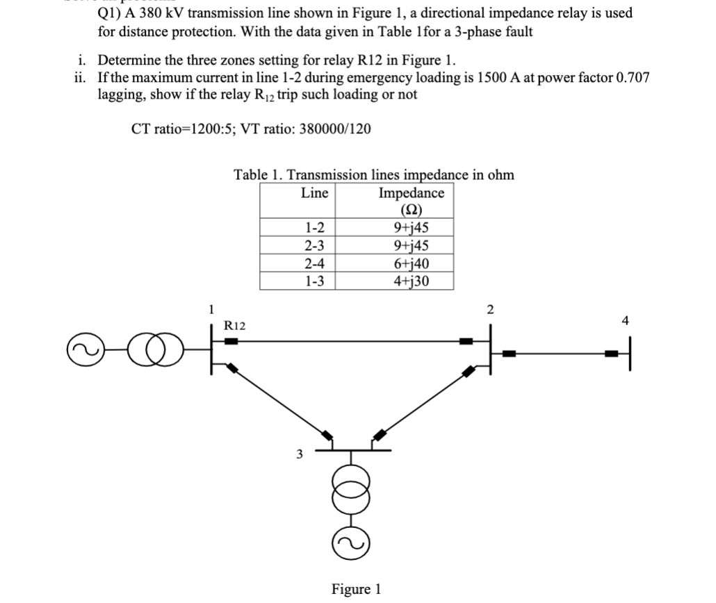 Q1) A 380 kV transmission line shown in Figure 1, a