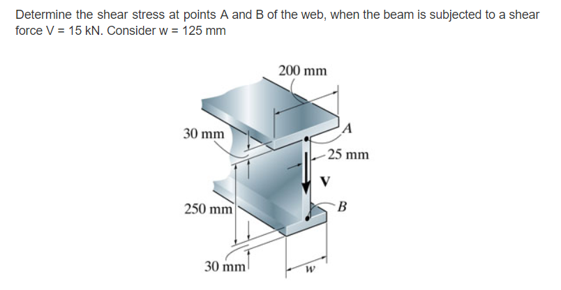 Solved Determine the shear stress at points A and B of the | Chegg.com