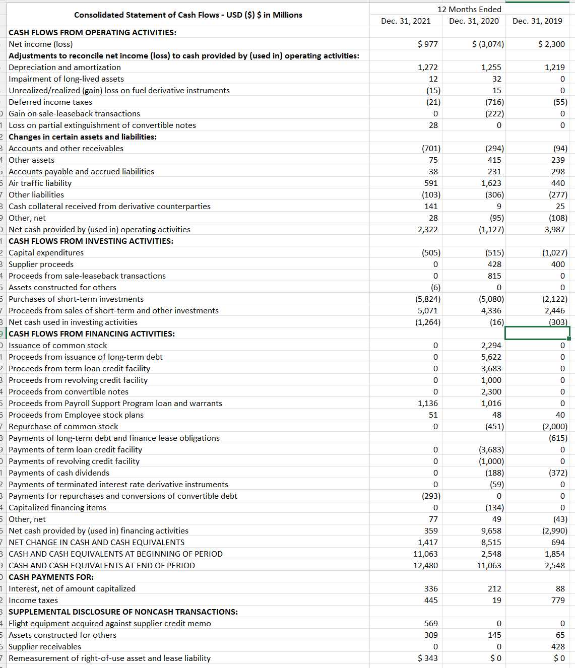 Taken from the sec.gov, please help calculate the | Chegg.com