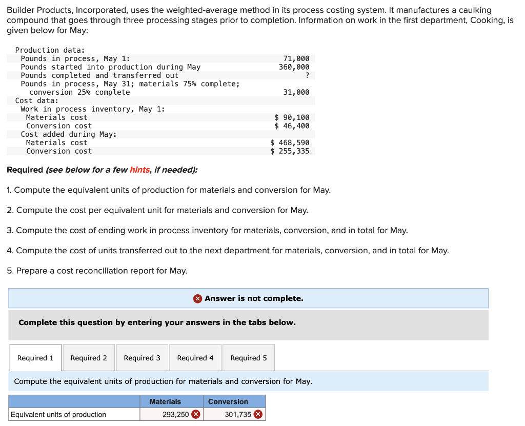 solved-builder-products-incorporated-uses-the-weighted-chegg