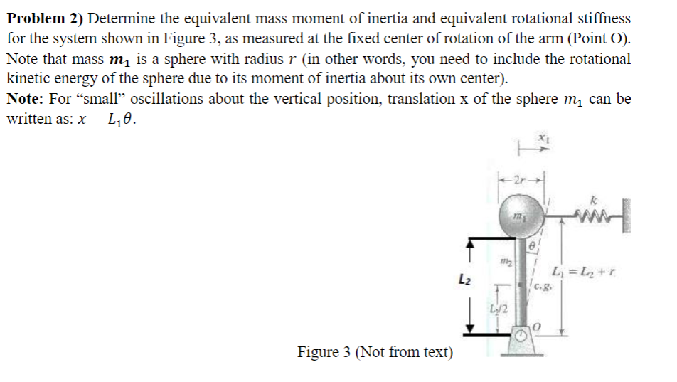 Solved Problem 2) ﻿Determine the equivalent mass moment of | Chegg.com