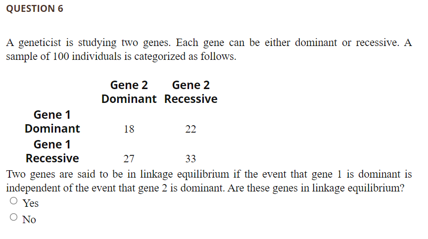 Solved A geneticist is studying two genes. Each gene can be | Chegg.com