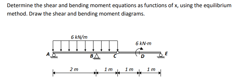 Solved Determine the shear and bending moment equations as | Chegg.com