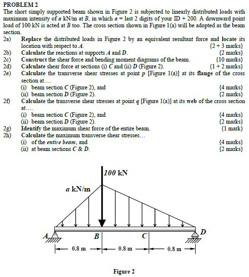 Solved A 2b) 2d) PROBLEM 2 The Short Simply Supported Beam | Chegg.com