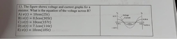 Solved 13. The figure shows voltage and current graphs for a | Chegg.com
