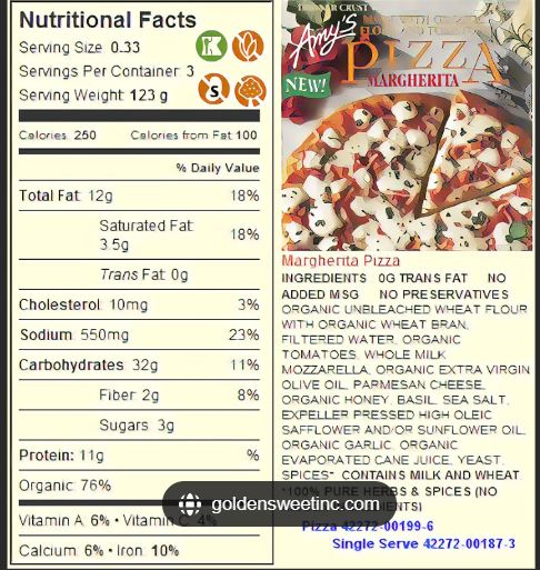 Solved Calculate the total Calories based on the grams of | Chegg.com