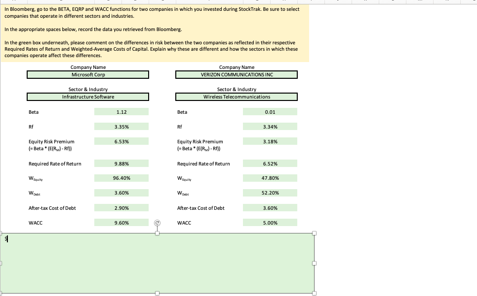 In Bloomberg, go to the BETA, EQRP and WACC functions | Chegg.com