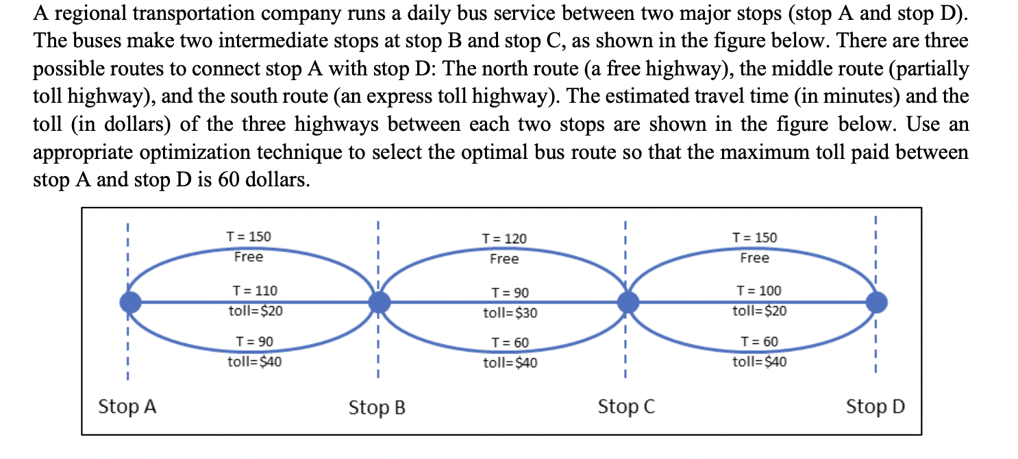 Solved Use the recursive method (dynamic programming) to | Chegg.com