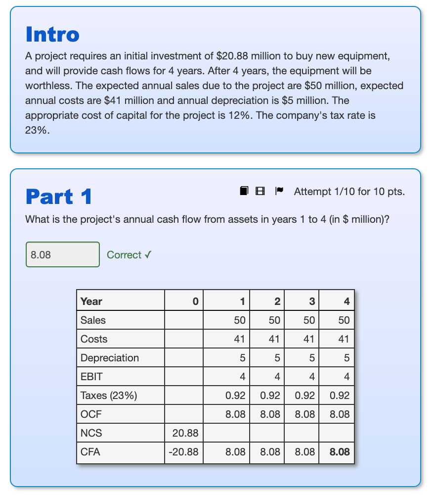 Solved Intro A project requires an initial investment of | Chegg.com
