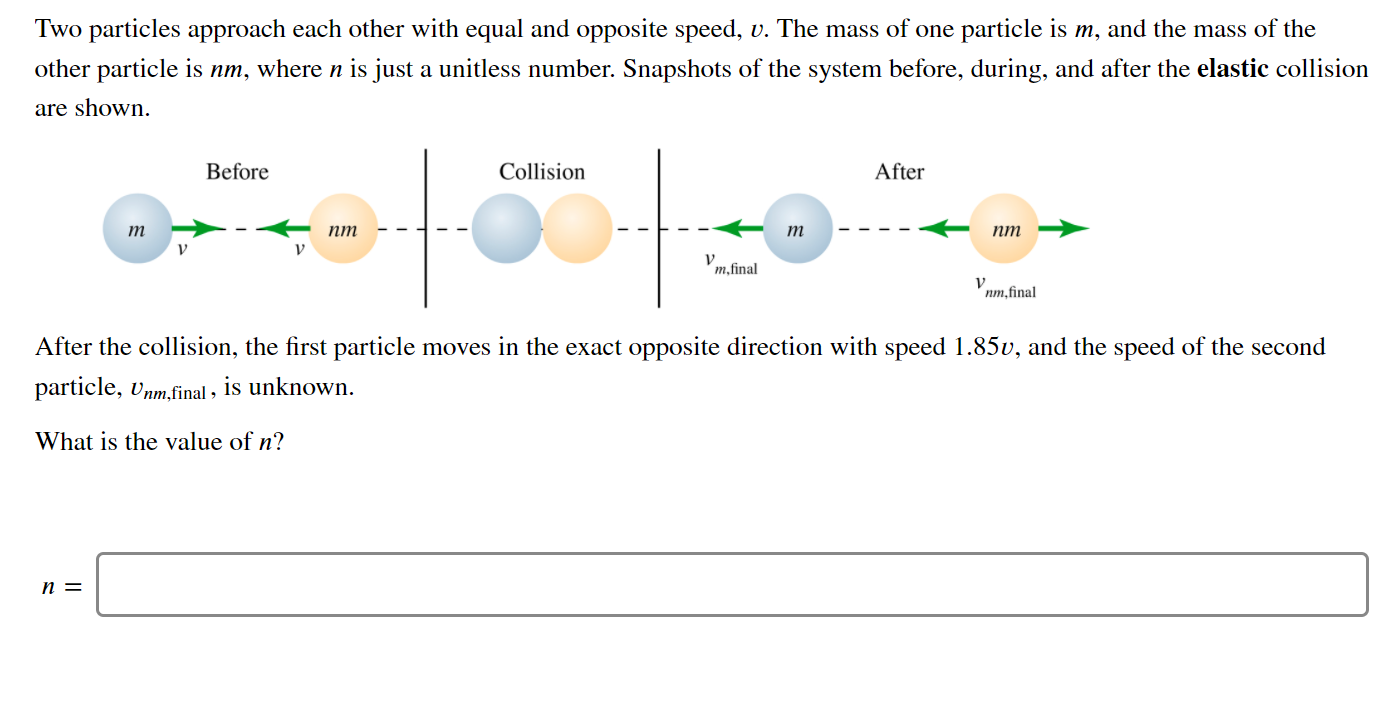 Solved Two particles approach each other with equal and | Chegg.com