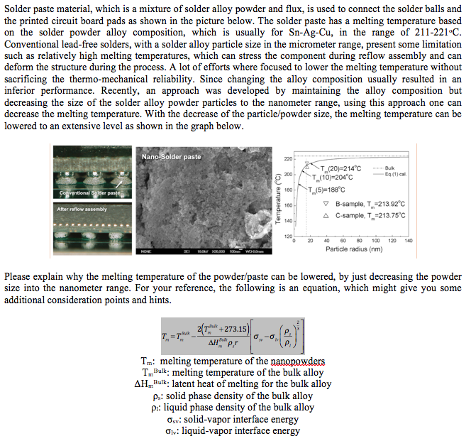 Solder paste material, which is a mixture of solder