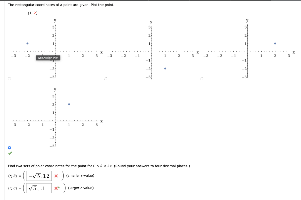 Solved The rectangular coordinates of a point are given. | Chegg.com