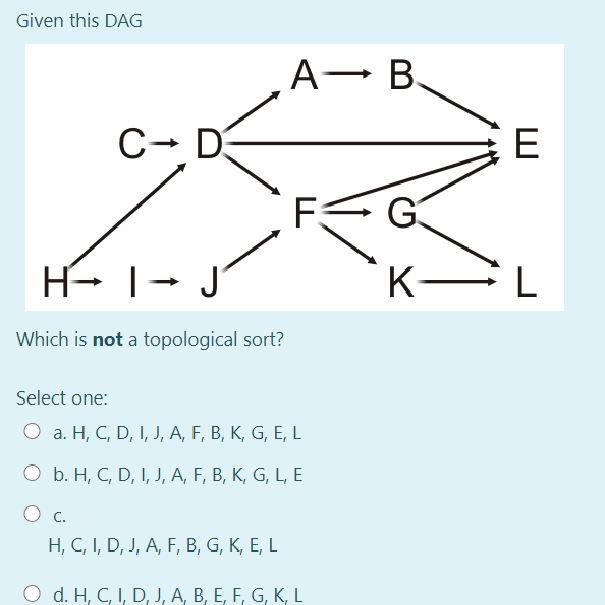 Solved Given This Dag Ab C D E H J K L Which Is Not Chegg Com