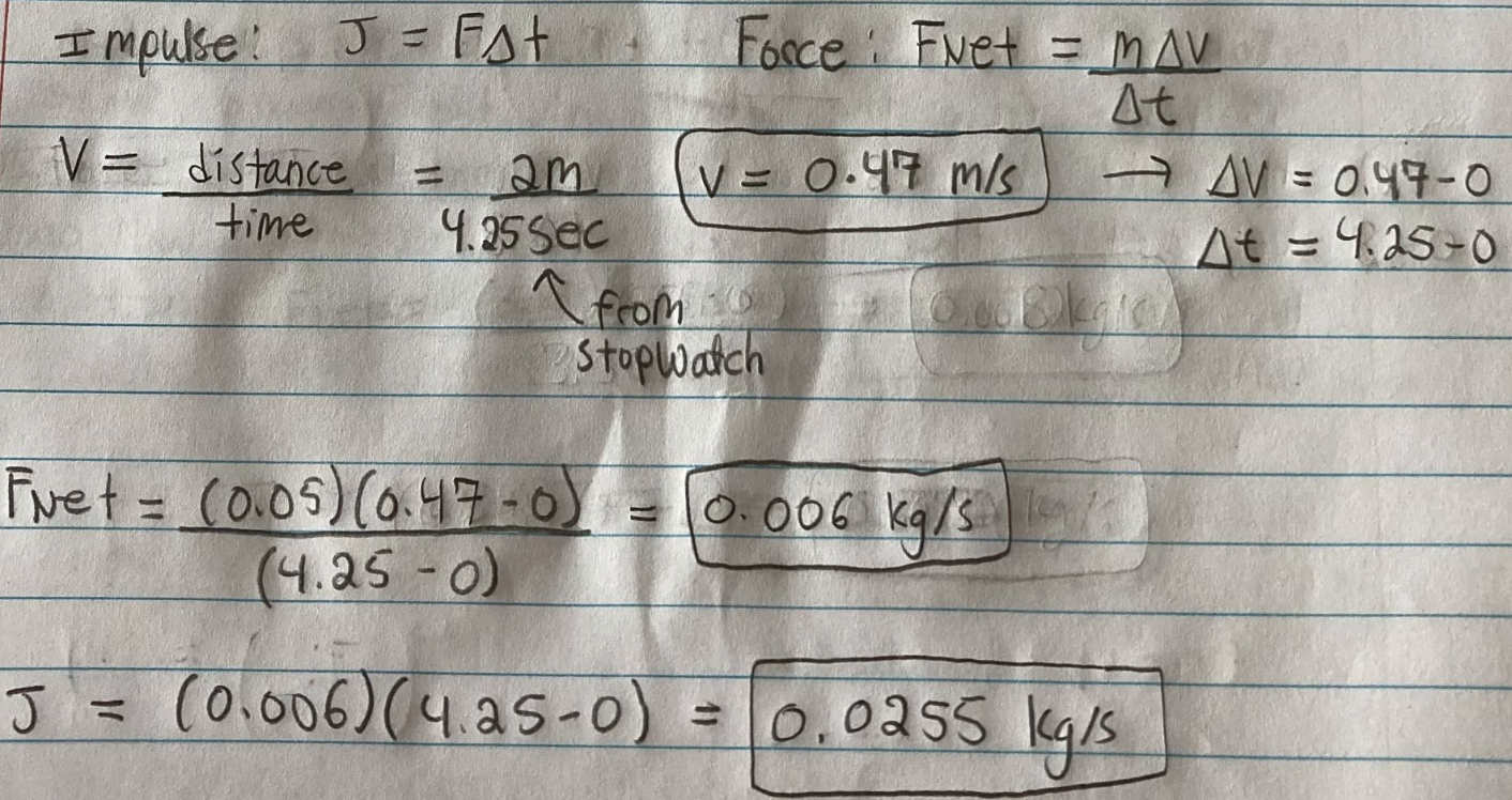 I am looking to figure out how to solve for the final | Chegg.com