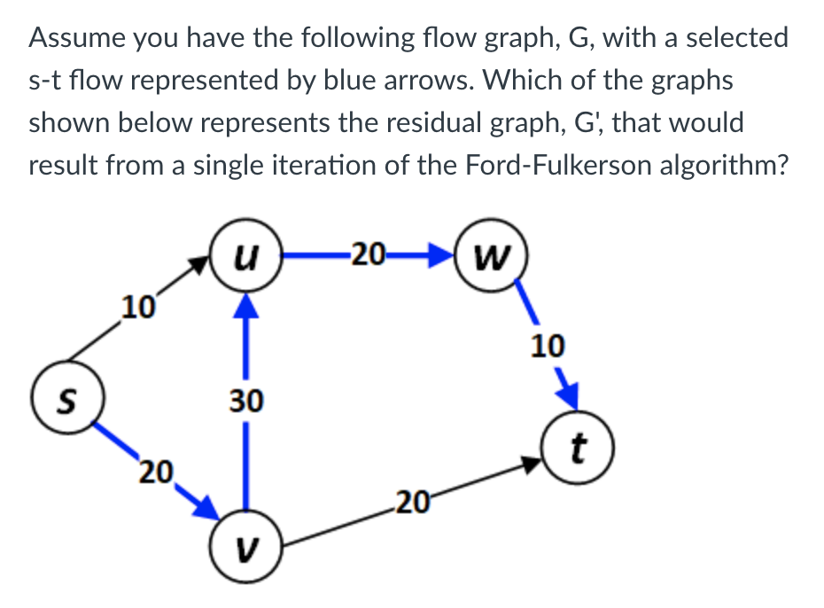 Computer Algorithm Multiple Choice Question Upvote | Chegg.com